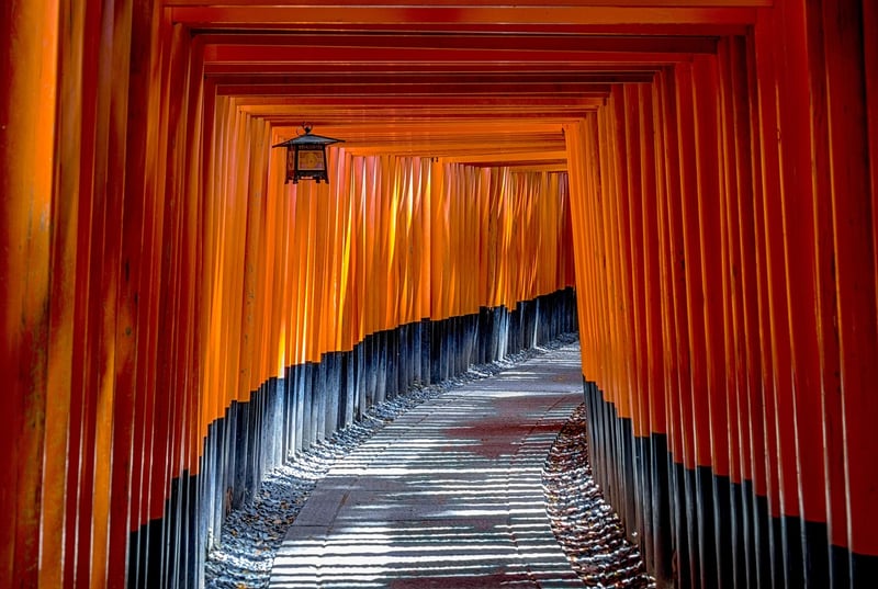 Temples in Kyoto